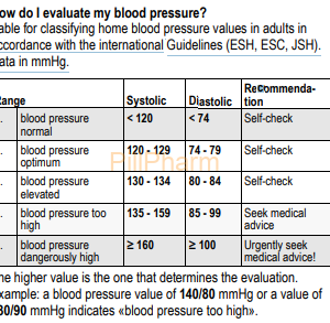 Alternative view of Microlife BP A2 Basic Blood pressure monitor