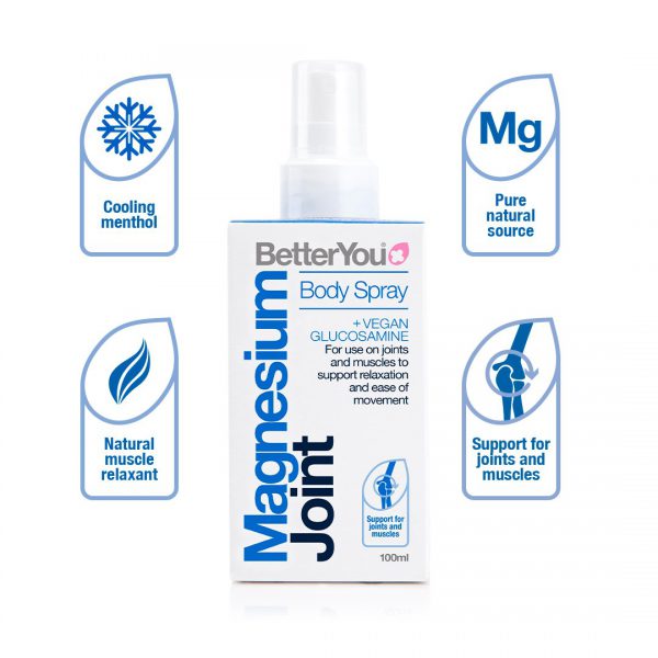 Better you Magnesium Joint Body Spray 100ml-With Glucosamine - Image 2