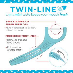 Alternative view of Plackers Twin-Line Dental Floss Picks, Cool Mint, 75 Count