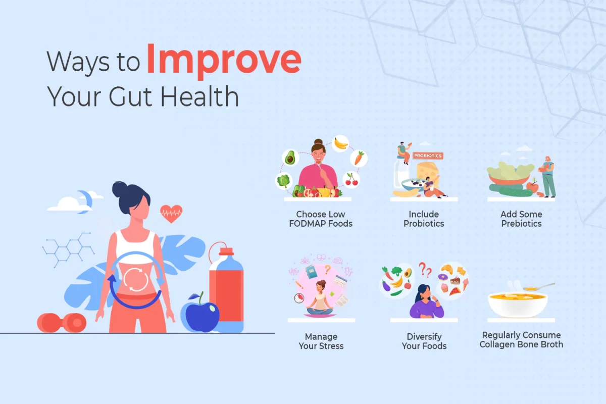 Benefits of digestive enzymes and probiotics for gut health